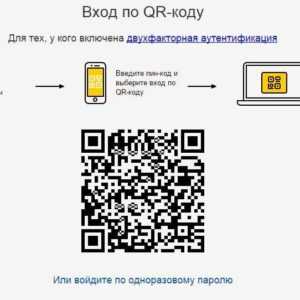 двухфакторная аутентификация яндекс